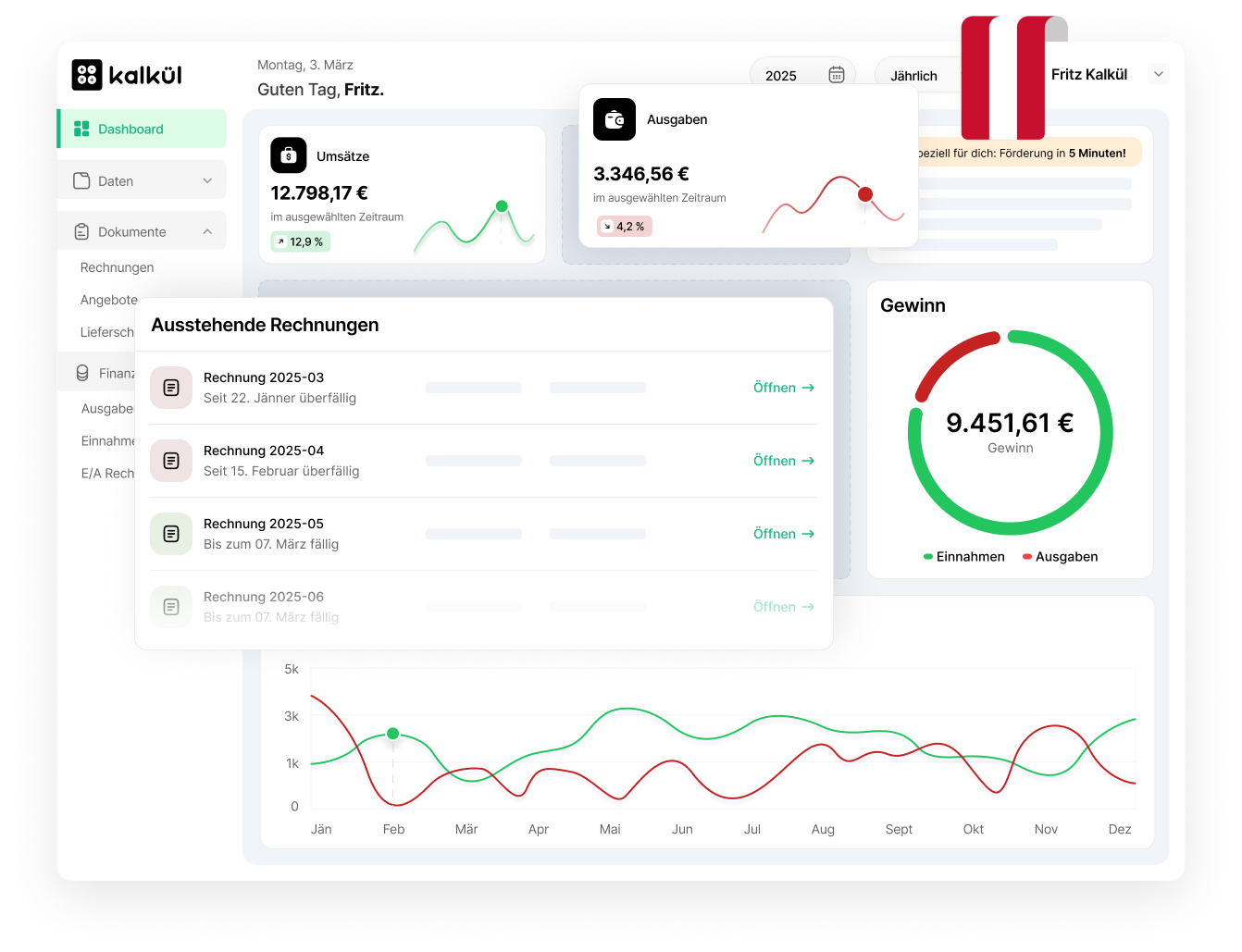 Dashboard von der Software kalkül